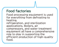 Food factories