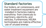 Standard factories
