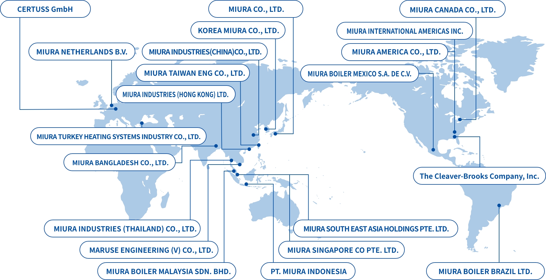 Seeking to Be a Global Standard