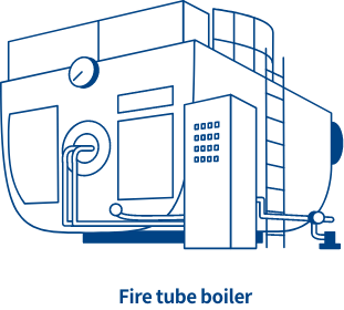 Fire tube boiler