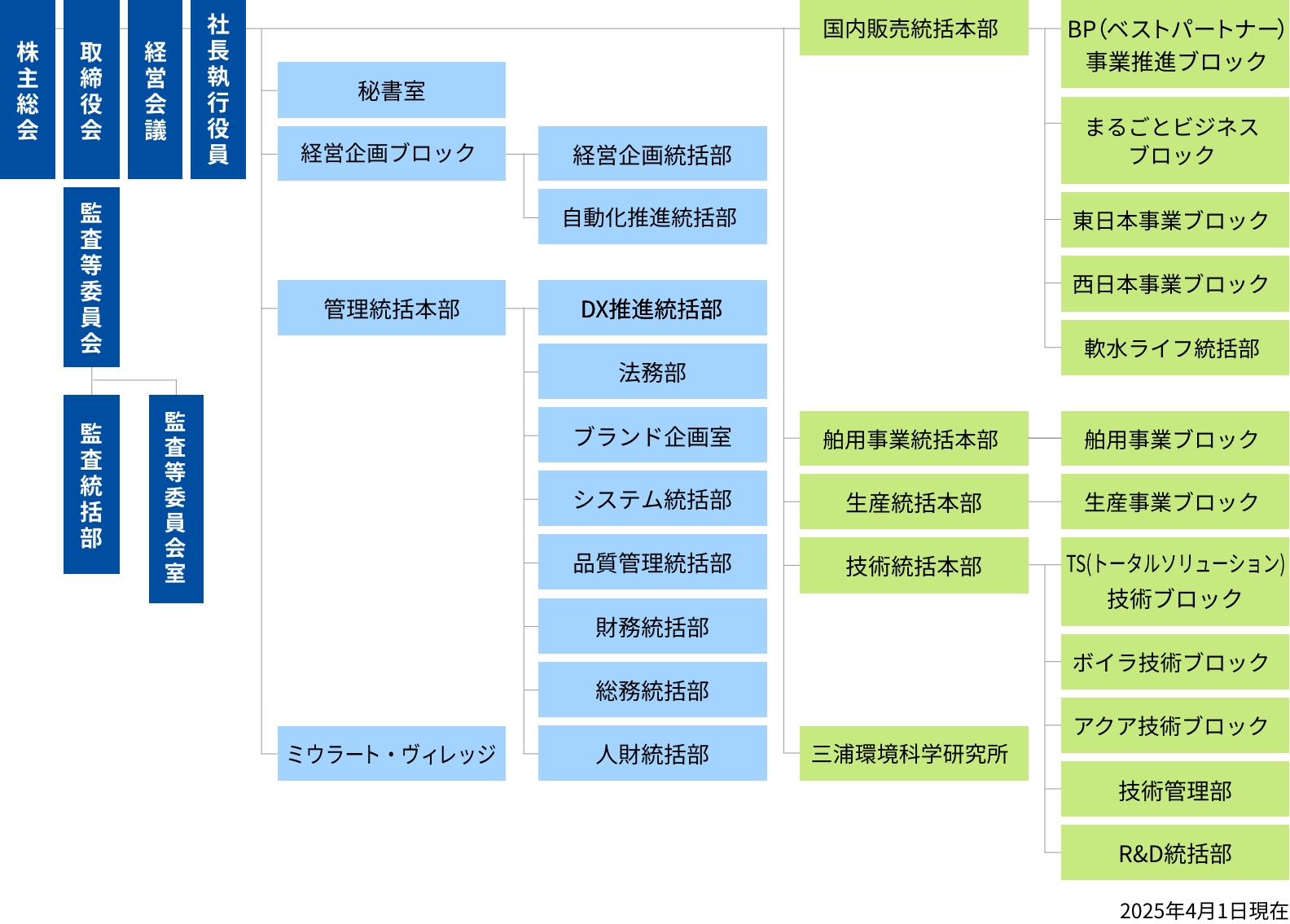 img_organization
