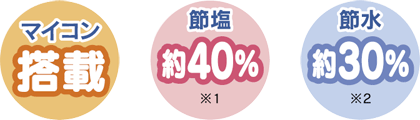 マイコン搭載、節塩約40％、節水約30％