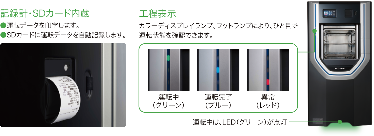 記録計・SDカード内蔵 工程表示