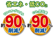 省エネ・低CO2でランニングコスト・CO2排出量削減