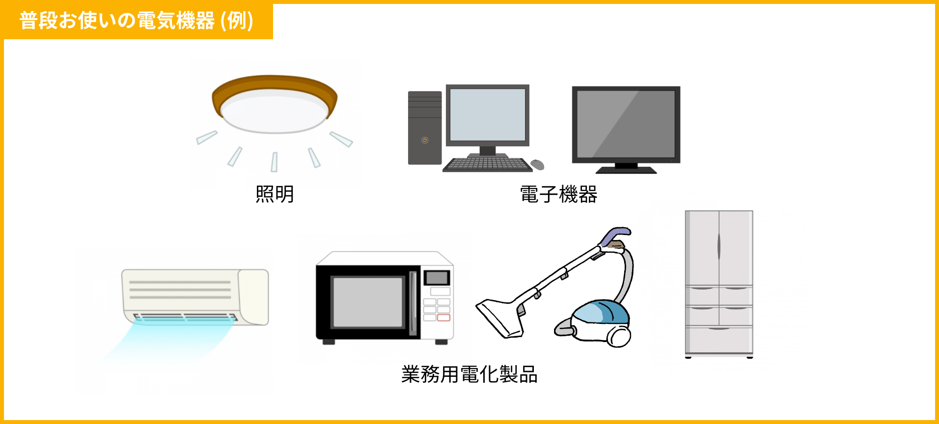 普段お使いの電気機器 (例)