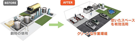 空いたスペースを有効活用したクリーンな作業環境