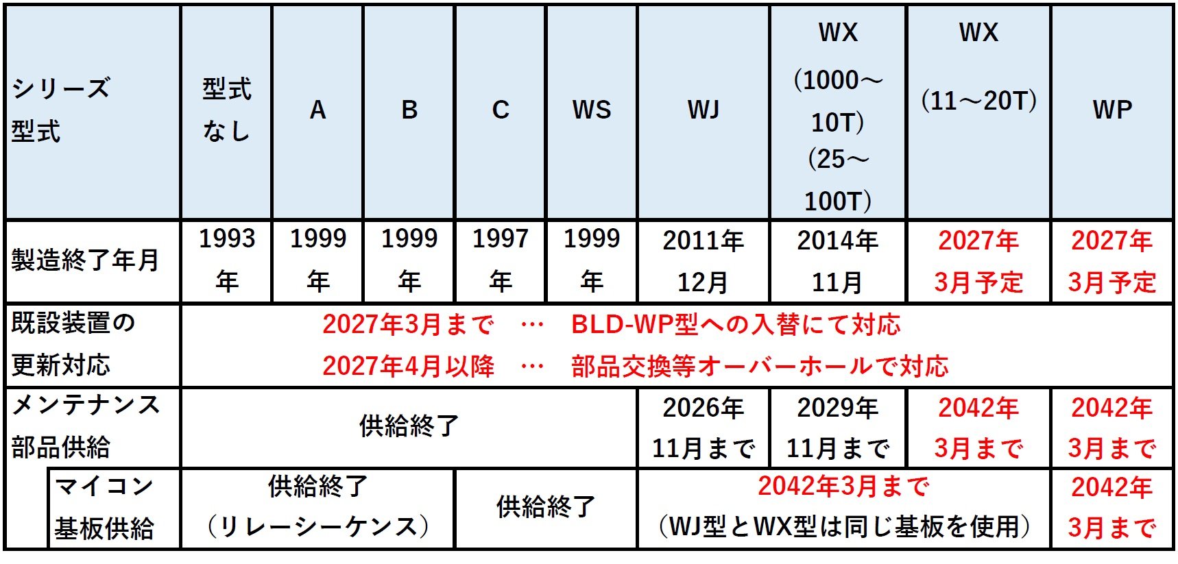 表（白石）1.jpg