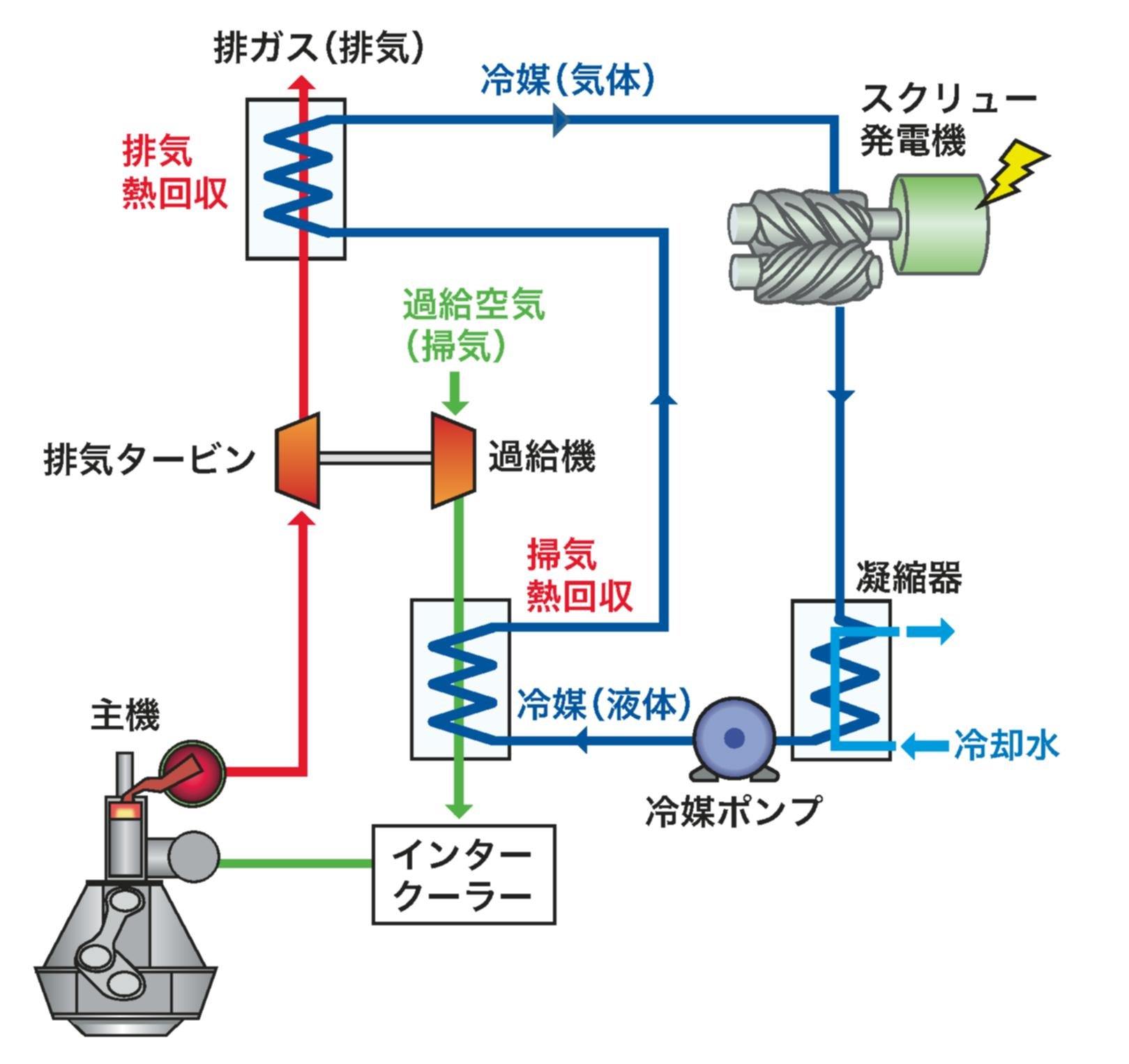 舶用イラスト2025-3.jpg