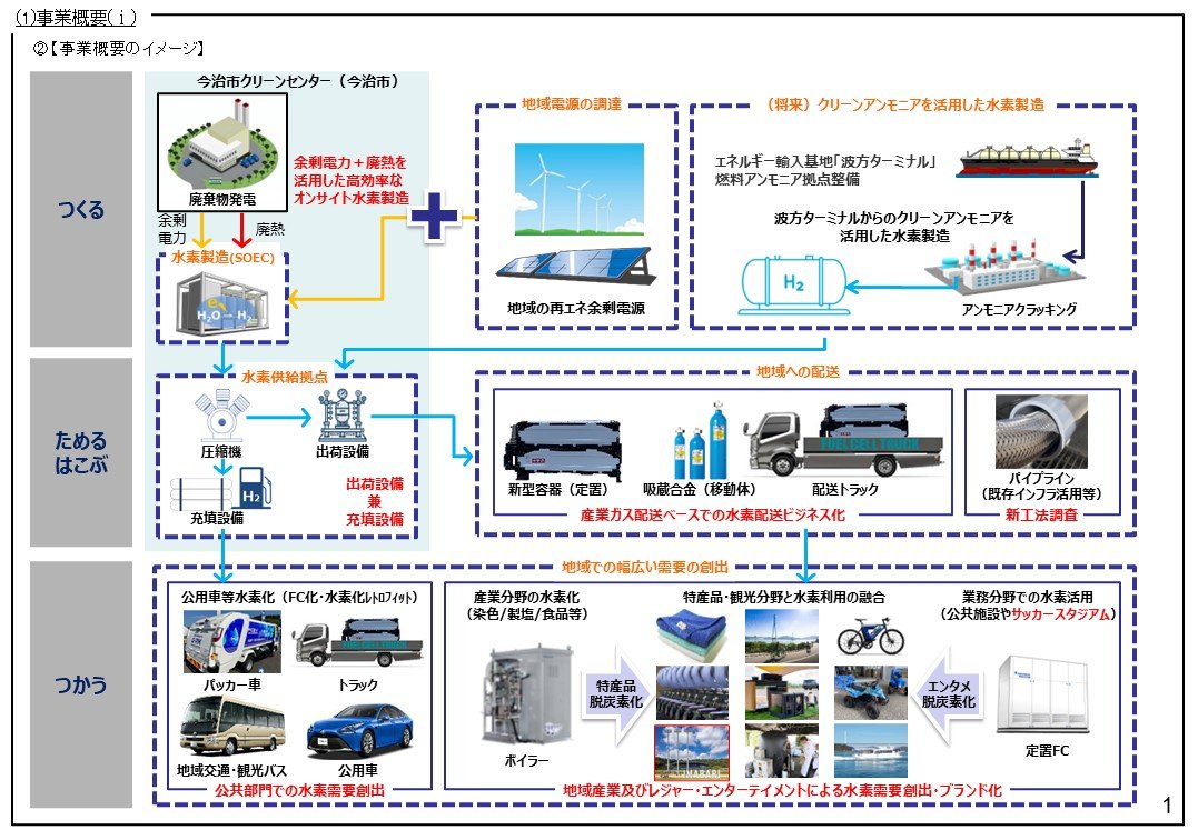 挿入図の元データ.jpg