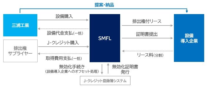 スキーム図.jpg