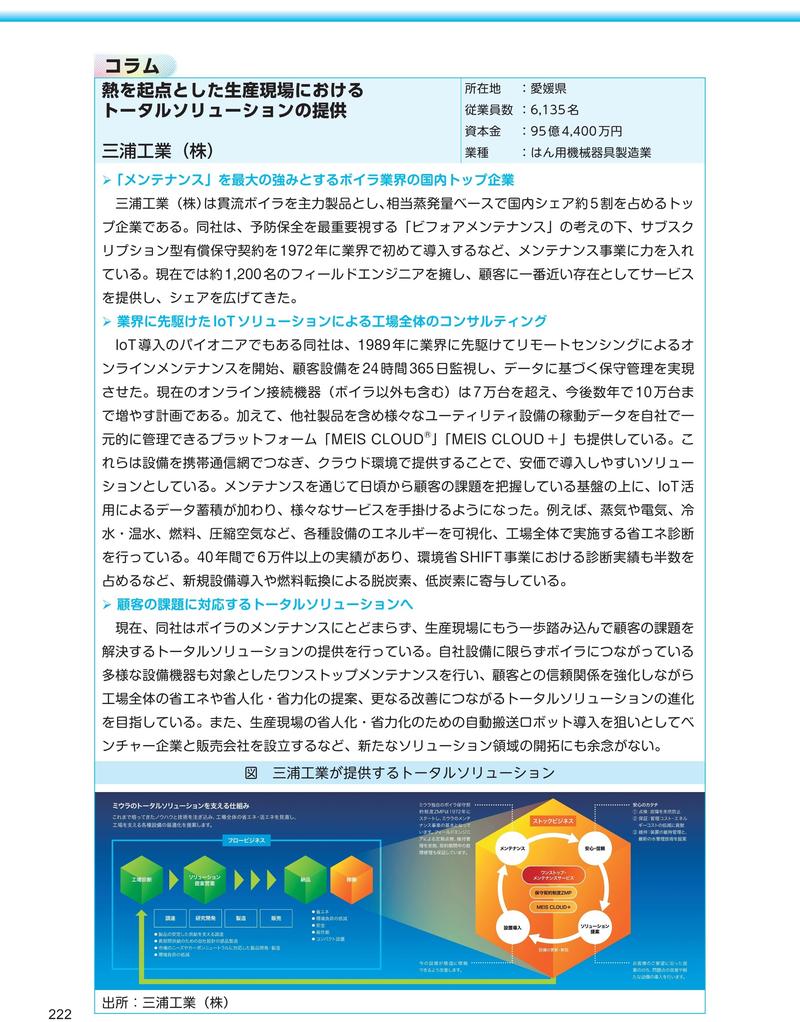 ものづくり白書_2024_三浦工業
