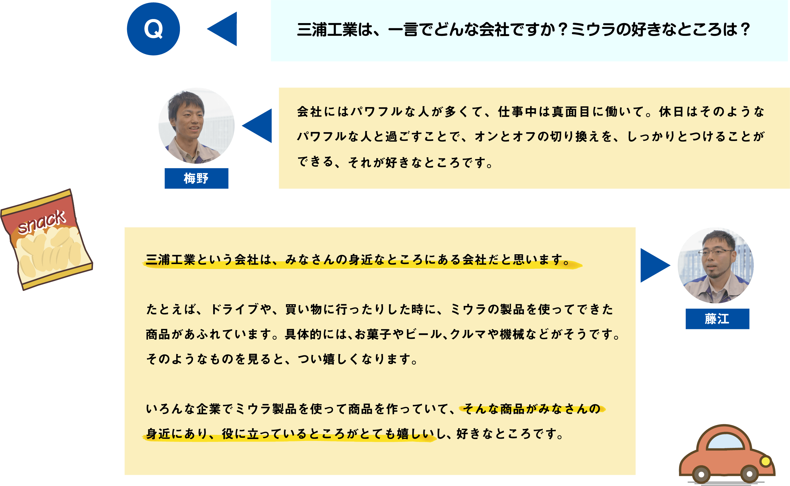 三浦工業は、一言でどんな会社ですか？ミウラの好きなところは？