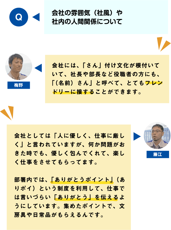 会社の雰囲気（社風）や社内の人間関係について