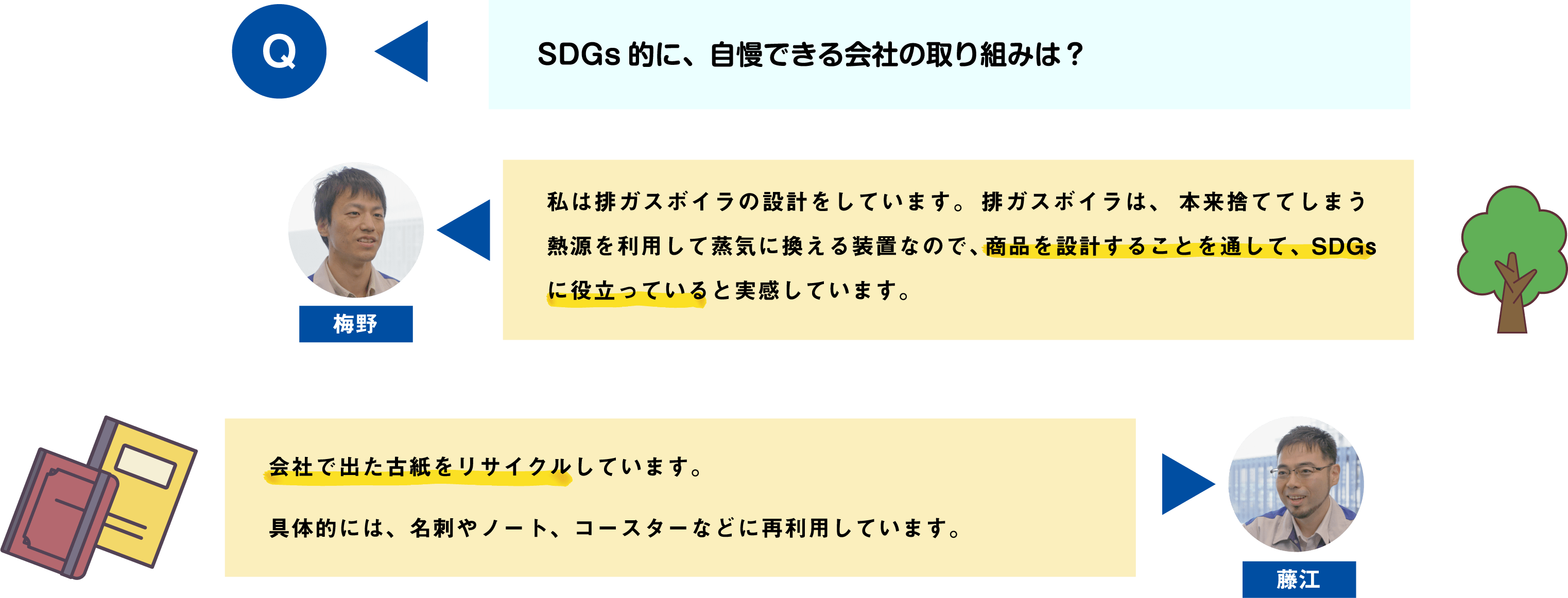 SDGs的に、自慢できる会社の取り組みは？