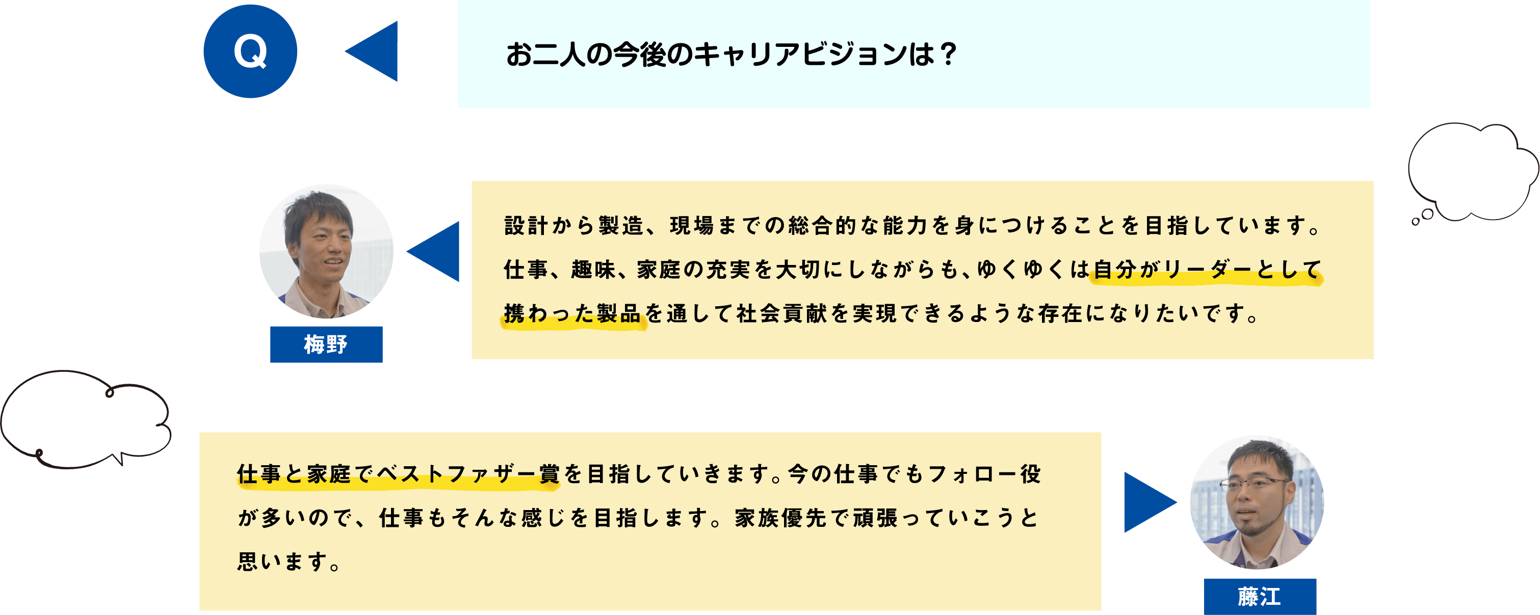 お二人の今後のキャリアビジョンは？